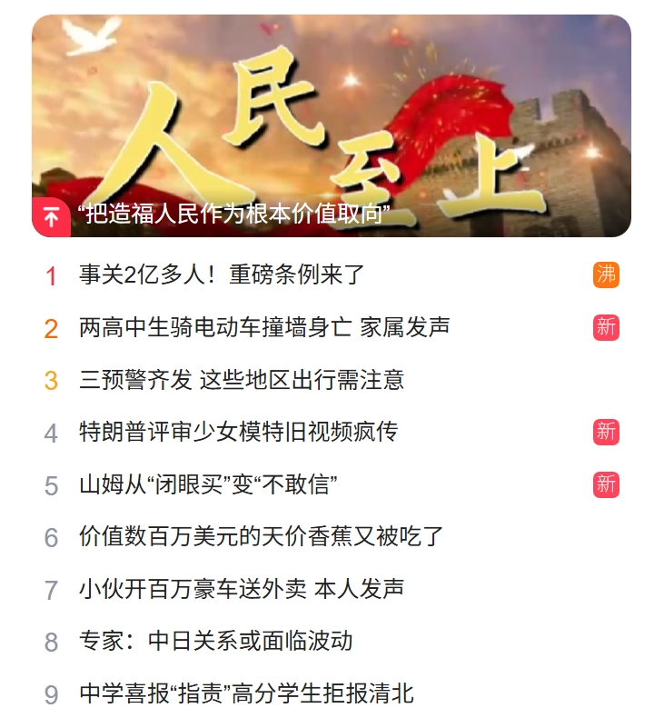 獵頭公司排名