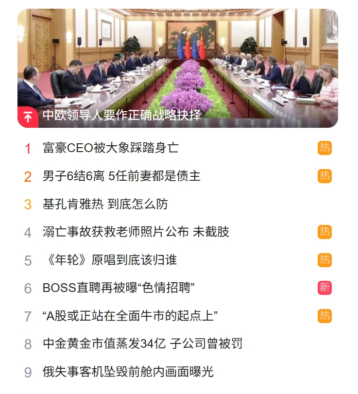 獵頭公司排名