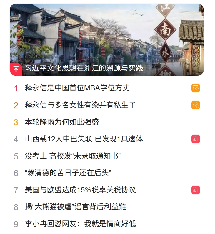 獵頭公司排名